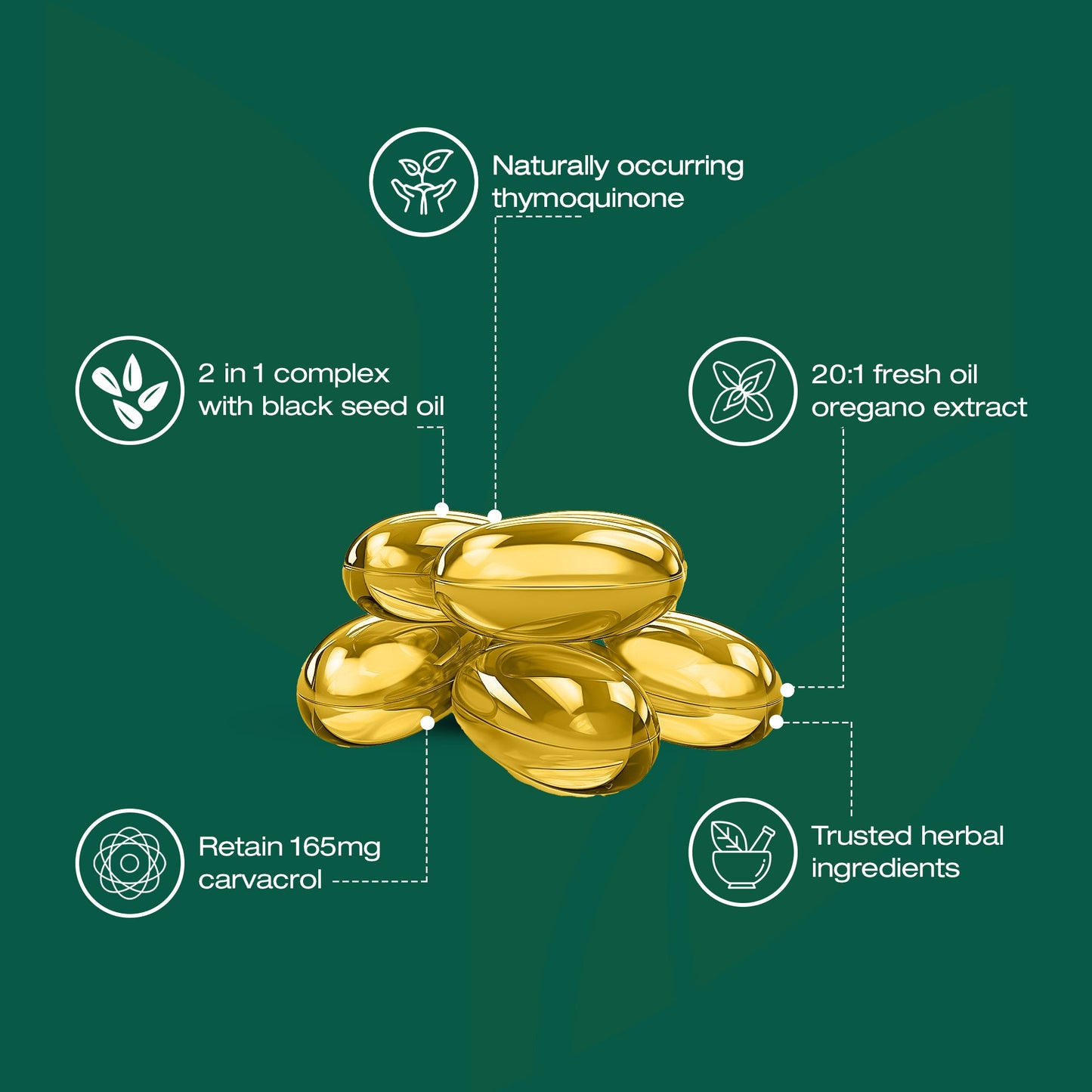 VitalBlastĀ® Oil Of Oregano Softgels